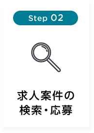 Step 02 求人案件の 検索・応募